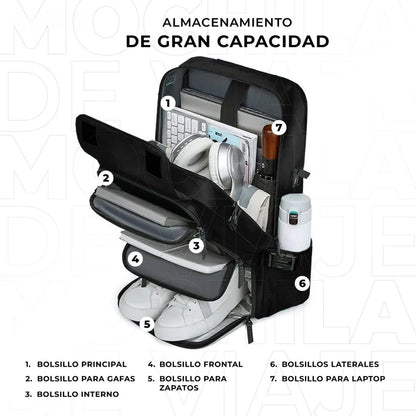 Maleta Amazon Mochila Viajera Zapatos N